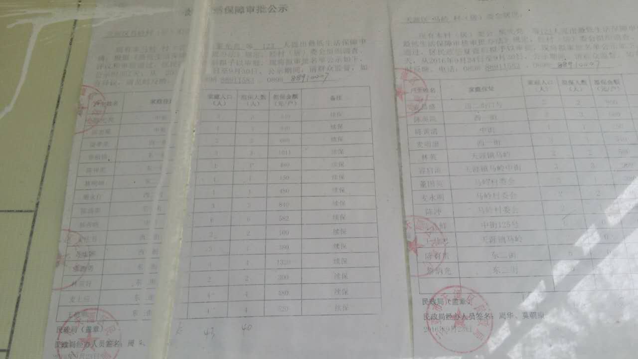 安姓人口_安姓的人口分布(2)